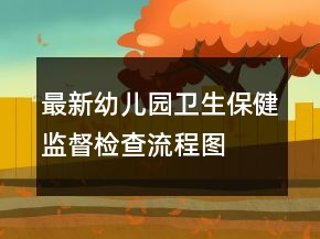 最新幼儿园卫生保健监督检查流程图